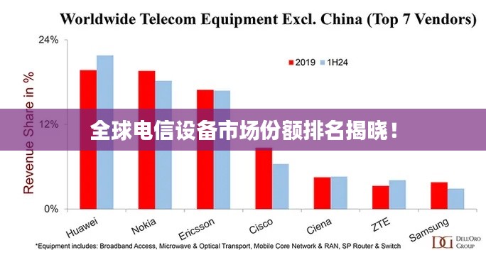 漫不经心 第2页