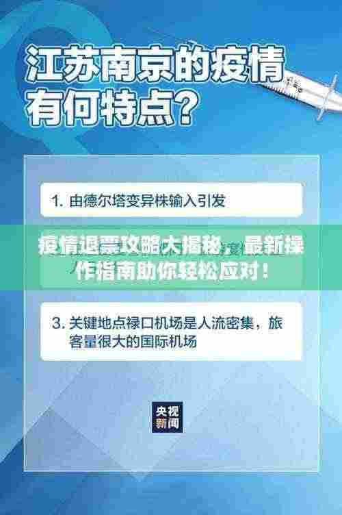 疫情退票攻略大揭秘,最新操作指南助你轻松应对!