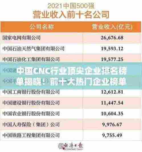 中国CNC行业顶尖企业排名榜单揭晓！前十大热门企业榜单出炉！