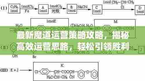 最新魔道运营策略攻略,揭秘高效运营思路,轻松引领胜利之路!