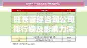 旺苍管理咨询公司排行榜及影响力深度解析