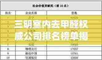 三明室内去甲醛权威公司排名榜单揭晓!