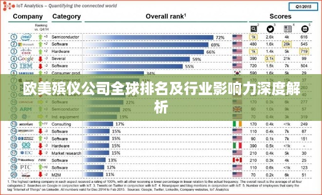 欧美殡仪公司全球排名及行业影响力深度解析