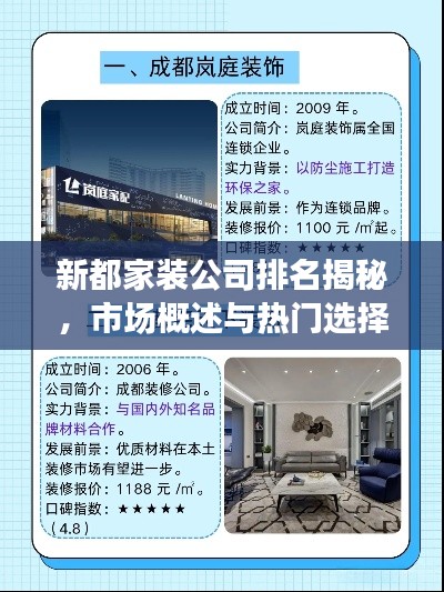 新都家装公司排名揭秘,市场概述与热门选择