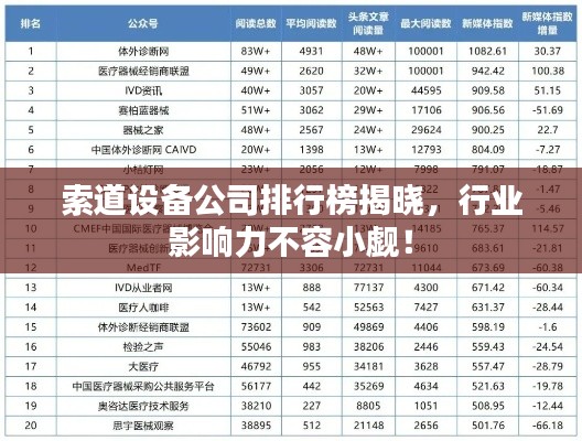 索道设备公司排行榜揭晓，行业影响力不容小觑！