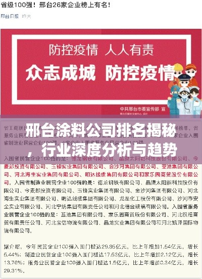 邢台涂料公司排名揭秘,行业深度分析与趋势解读