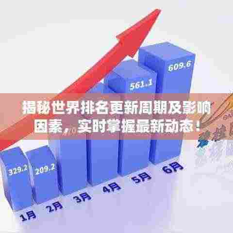 揭秘世界排名更新周期及影响因素,实时掌握最新动态!