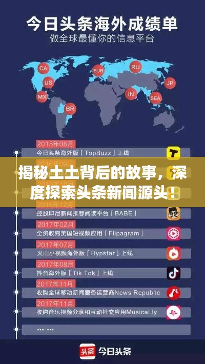 揭秘土土背后的故事，深度探索头条新闻源头！