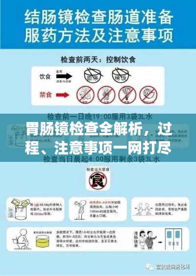 胃肠镜检查全解析,过程、注意事项一网打尽,百度权威收录标题