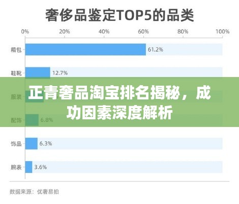 正青奢品淘宝排名揭秘,成功因素深度解析