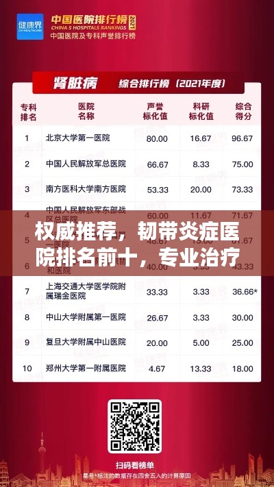 权威推荐，韧带炎症医院排名前十，专业治疗一览！