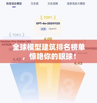 全球模型建筑排名榜单，惊艳你的眼球！
