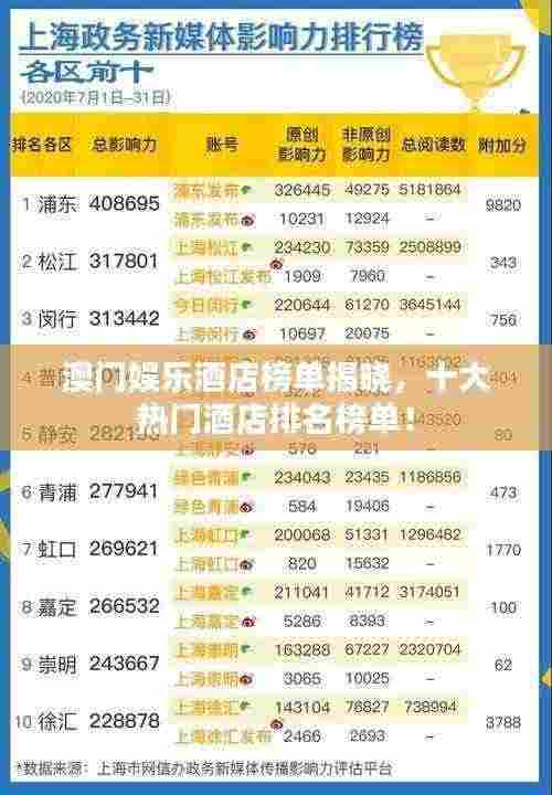 澳门娱乐酒店榜单揭晓，十大热门酒店排名榜单！