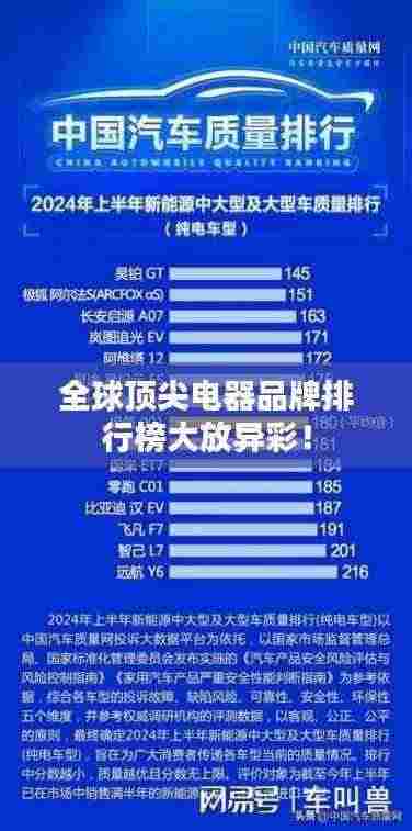 全球顶尖电器品牌排行榜大放异彩!