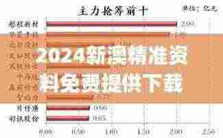 2024新澳精准资料免费提供下载,定性解析明确评估_搬山境OTZ7.44