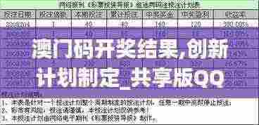 澳门码开奖结果,创新计划制定_共享版QQU13.37