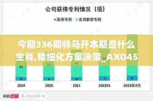 今期336期特马开本期是什么生肖,精细化方案决策_AXO45.236按需版