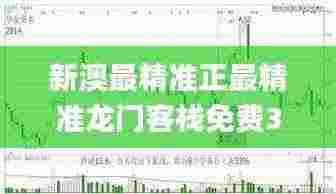 新澳最精准正最精准龙门客栈免费337期,高速方案规划响应_体验版21.430-9