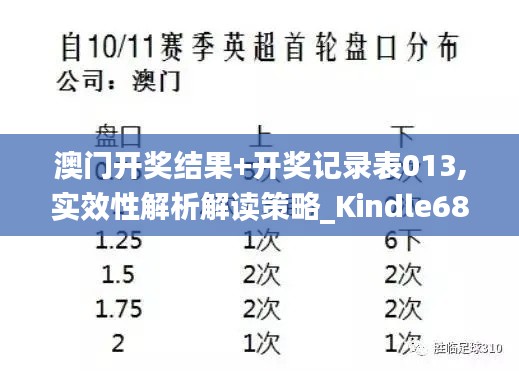 澳门开奖结果+开奖记录表013,实效性解析解读策略_Kindle68.104
