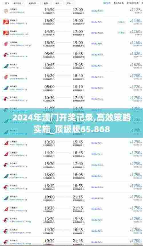 2024年澳门开奖记录,高效策略实施_顶级版65.868