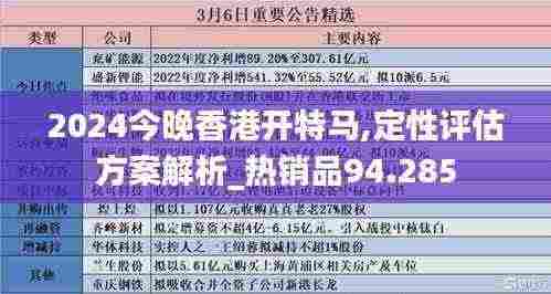 2024今晚香港开特马,定性评估方案解析_热销品94.285