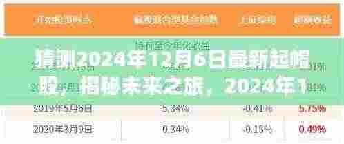 揭秘未来之旅，帽子与大自然的约会——2024年12月6日展望与预测