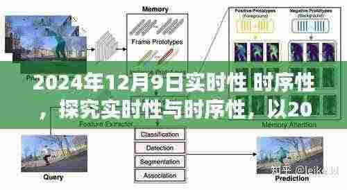 以2024年12月9日为观察点，实时性与时序性的深度探究