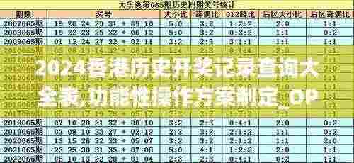 2024香港历史开奖记录查询大全表,功能性操作方案制定_OP9.328