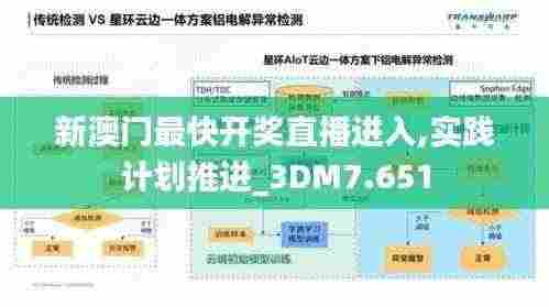 新澳门最快开奖直播进入,实践计划推进_3DM7.651