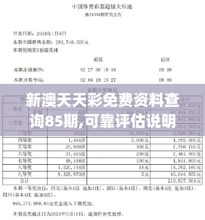 新澳天天彩免费资料查询85期,可靠评估说明_网页版3.924