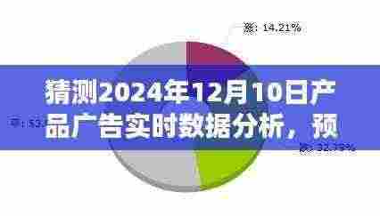 2024年12月10日产品广告实时数据分析，预测未来趋势及前瞻性研究