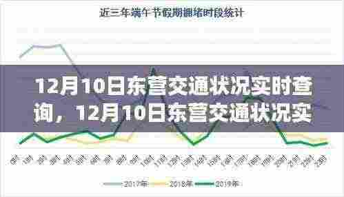 12月10日东营交通状况实时查询，最新报告出炉
