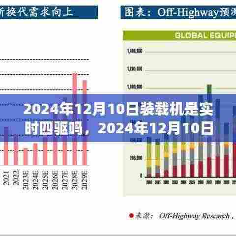 装载机实时四驱功能解析，操作指南助你了解