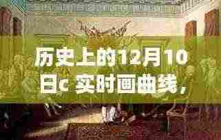 历史上的美好日子，探寻自然美景之旅，在曲线中找寻内心的平静——纪念十二月十日实时画曲线之旅
