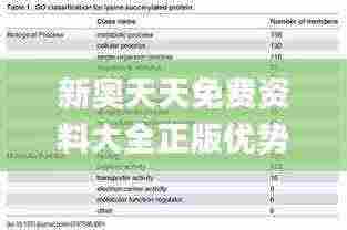 新奥天天免费资料大全正版优势,精细化分析说明_FHD版4.458