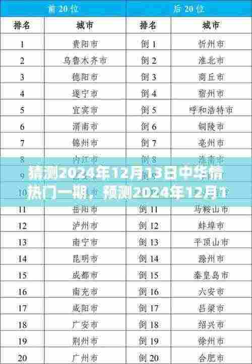 预测2024年12月13日中华情热门一期，情感与文化的璀璨交融盛宴
