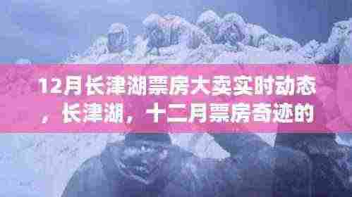 长津湖，十二月票房奇迹背后的实时动态解析