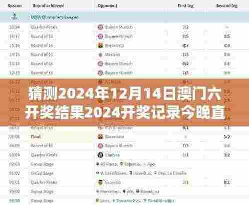 眼张失道 第3页