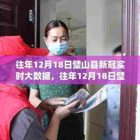 往年12月18日璧山县新冠病毒实时大数据深度解析与报告