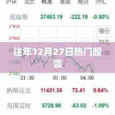 往年12月27日股市热门股票回顾