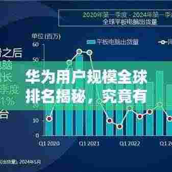 华为用户规模全球排名揭秘，究竟有多少人在使用华为？