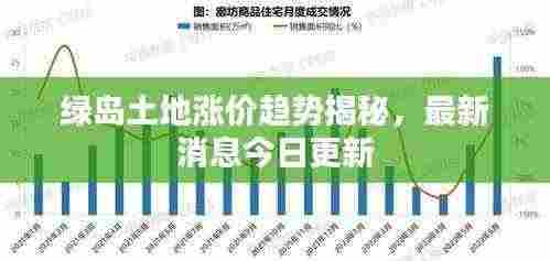 绿岛土地涨价趋势揭秘，最新消息今日更新