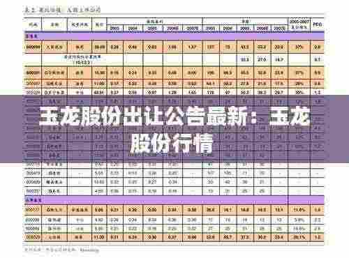 玉龙股份出让公告最新:玉龙股份行情