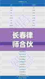 长春律师合伙人名单最新：长春律师百人榜排名 