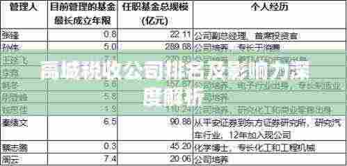 虫书鸟篆 第4页
