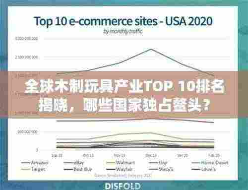 全球木制玩具产业TOP 10排名揭晓，哪些国家独占鳌头？