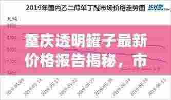 重庆透明罐子最新价格报告揭秘，市场行情、优惠折扣一网打尽！