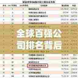 全球百强公司排名背后的成功秘诀解析
