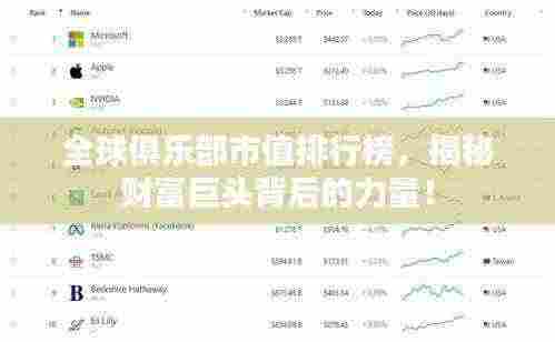 全球俱乐部市值排行榜，揭秘财富巨头背后的力量！