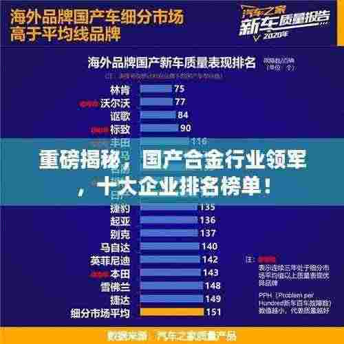 重磅揭秘，国产合金行业领军，十大企业排名榜单！